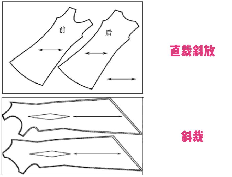 学会设计感穿搭,如何廉价又能穿出高级感