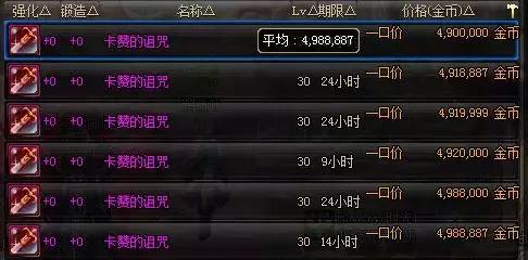 dnf刷图装备和物品都满了,dnf加百列值得购买的设计图