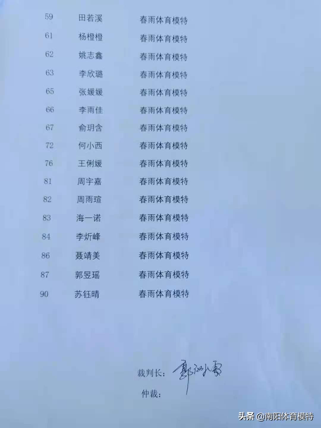 南阳市全民健身大会足球,河南南阳全民健身大赛