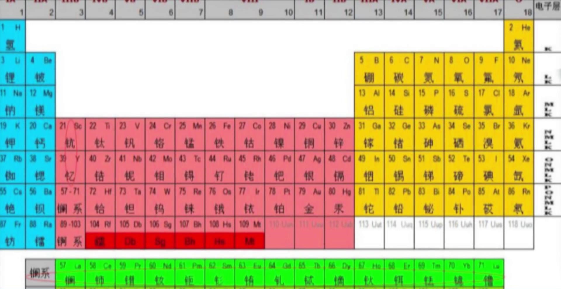 经常做噩梦是身体哪里出现了问题,一直做噩梦是身体哪里出问题了
