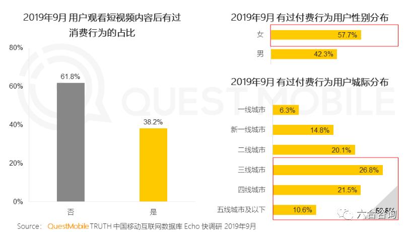 快手电商新市井电商,快手电商和直播电商的区别