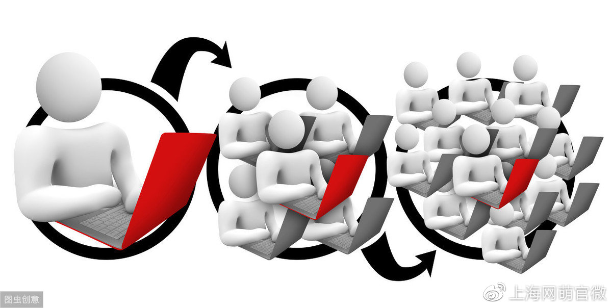 淘宝客服外包谈店话术,佛山小店售前客服外包