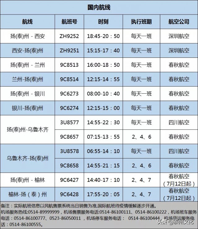 扬泰机场飞贵阳航班信息,扬泰机场直飞航班信息
