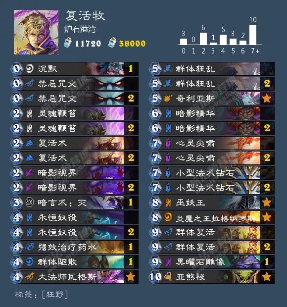 炉石传说酒馆战棋阵容排行最新,炉石传说酒馆战棋新手推荐阵容