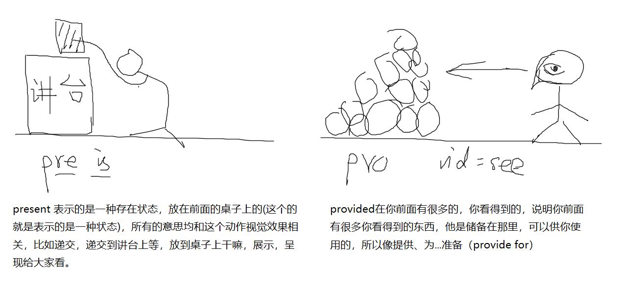 语境中记忆,语境记忆法记单词