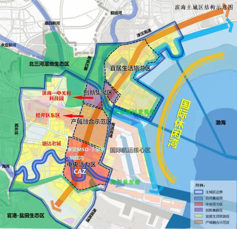 进入“滨城”时间,集聚最强资源,天津开发区即将王者归来