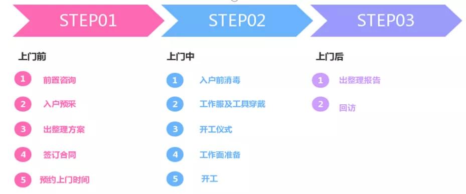 工作还轻松的6大奇葩冷门职业,盘点那些奇奇怪怪的高薪职业
