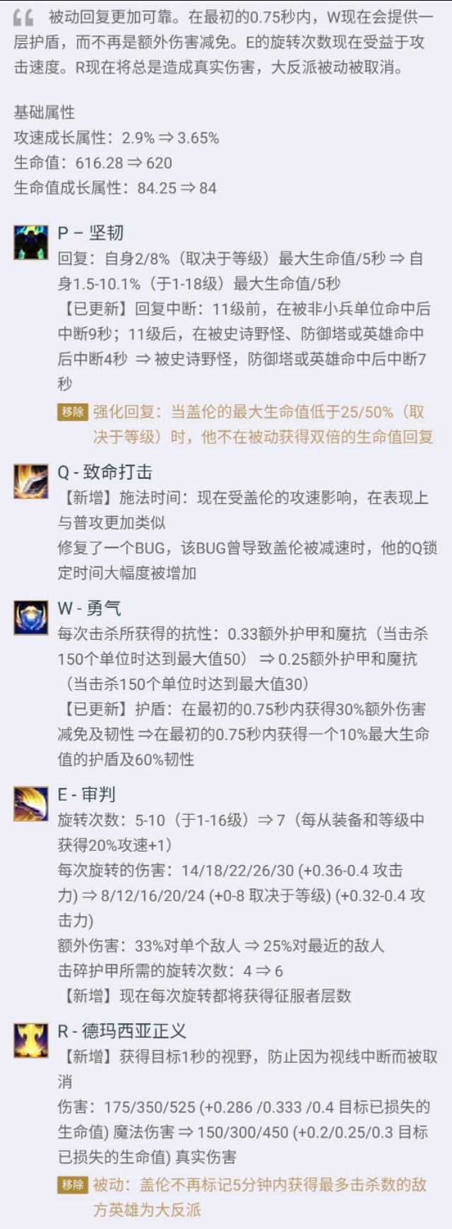 英雄联盟14.1版本肉装盖伦,英雄联盟4.1版本盖伦加强