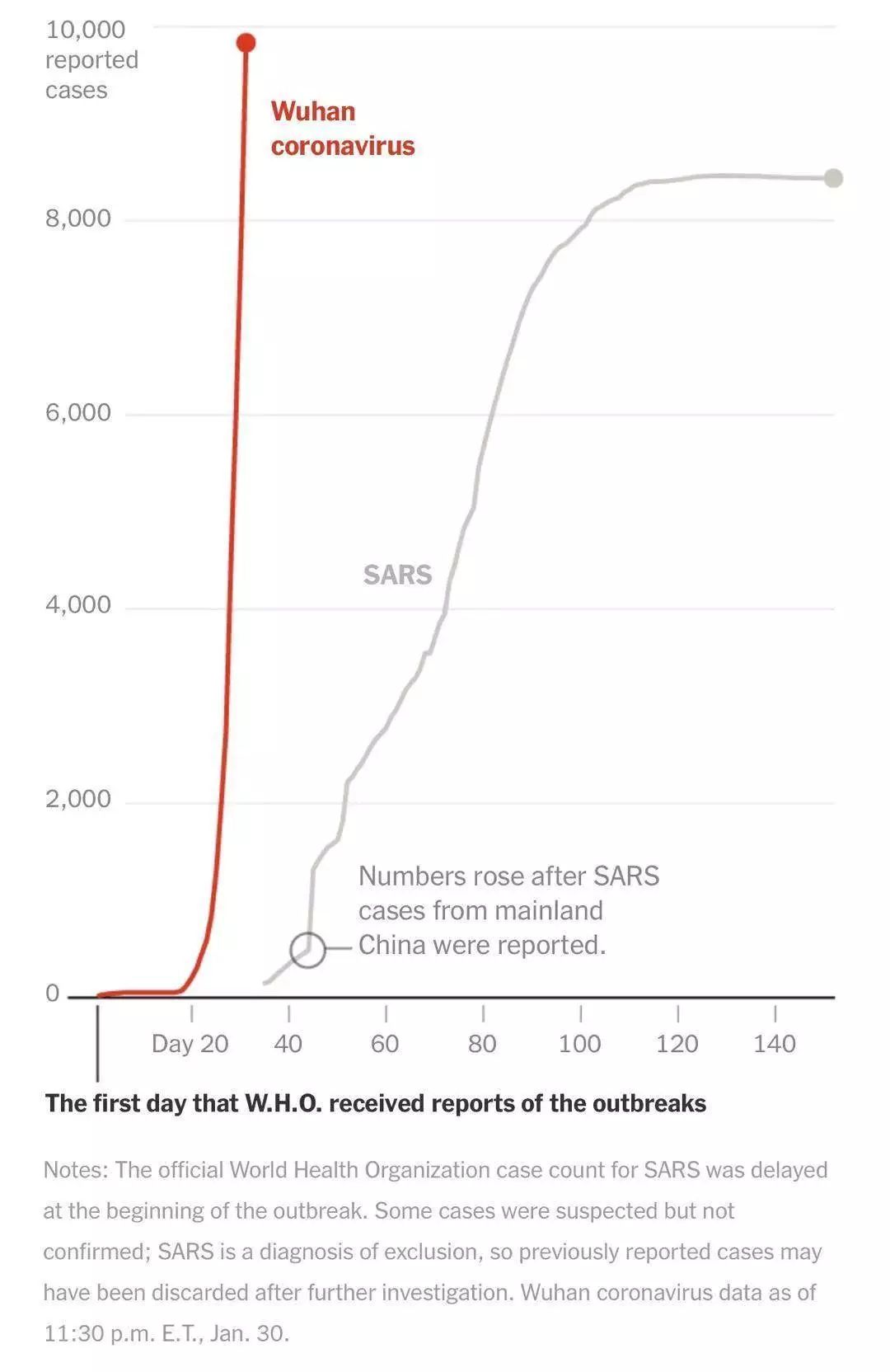 一线中的希望,一线希望
