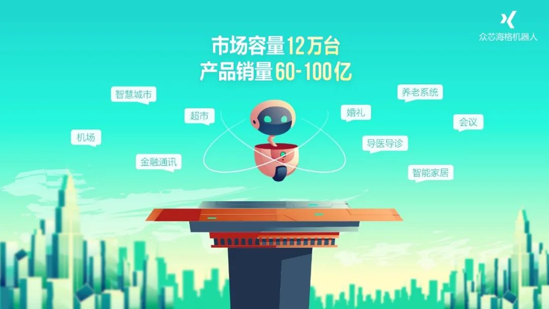 每天做一页ppt免费,制作一套完整的ppt案例