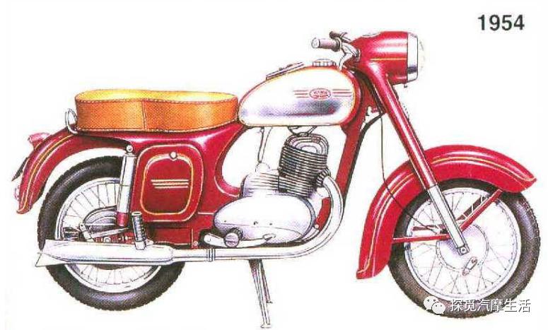 汽车经典车款故事,幸福250一代经典