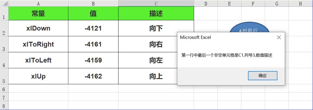 查找行列最后一个非空单元格内容,插入表格行列显示非空单元格