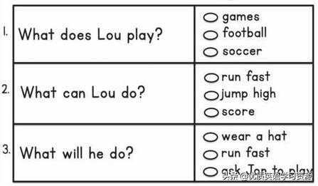 football足球英语单词,football英语单词