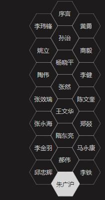 球霸郑智李玮锋,球霸李玮锋进了几个数