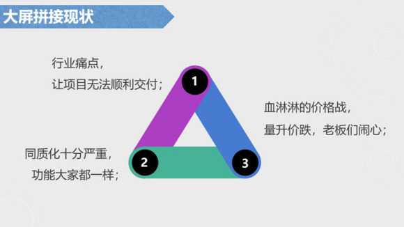 白银LCD屏和拼接屏,白银LED屏和拼接屏
