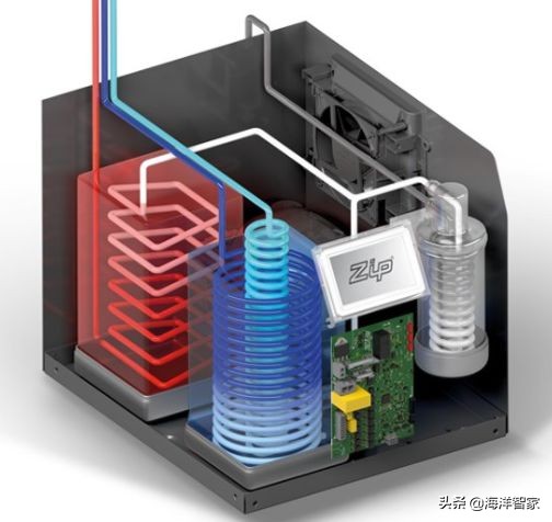 google上海有限公司,google美国总部办公室