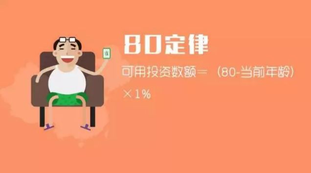 理财小技巧和注意事项,4个理财小技巧