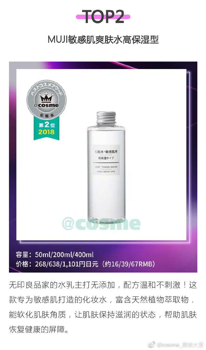 cosme大赏2021榜单,cosme大赏排名在哪里看