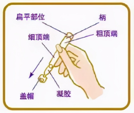 雪诺酮超量了怎么办孕8周了,试管婴儿用雪诺酮怎么用