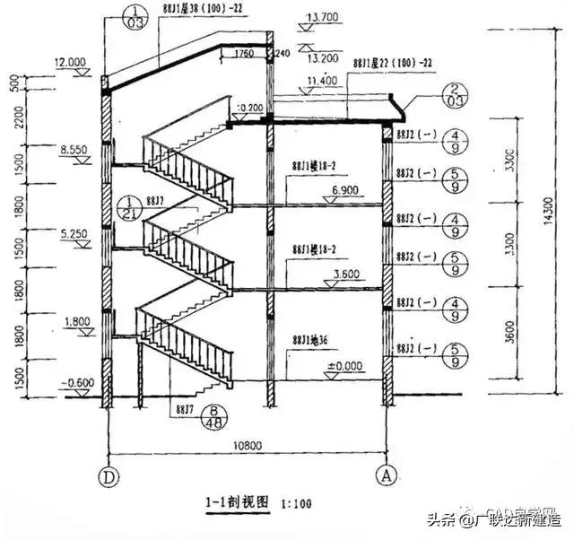 新手如何快速看懂施工图,如何快速看懂施工图