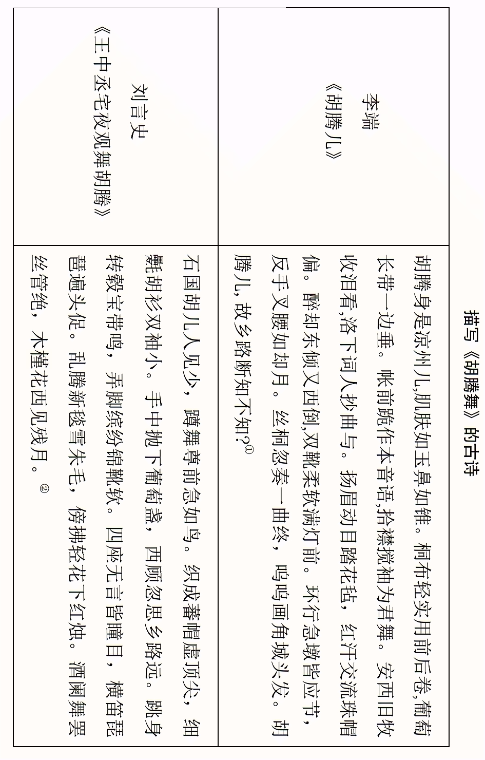 龟兹一曲天下知,回雪飘摇转蓬舞,谁人知是汉儿郎