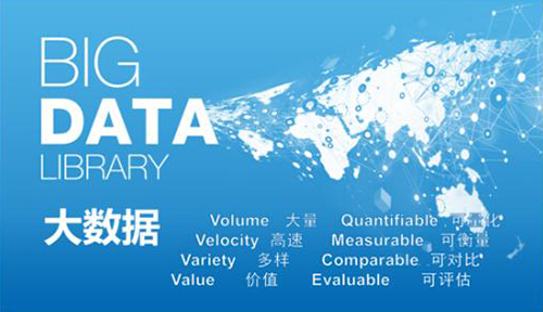 电子商务进农村工作,电子商务进农村建设情况