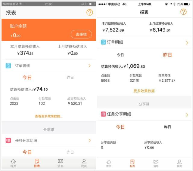 副业赚钱100个项目,兼职赚钱的5个副业项目