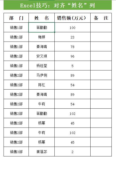 excel必学的100个常用技巧,excel技巧indirect和vlookup