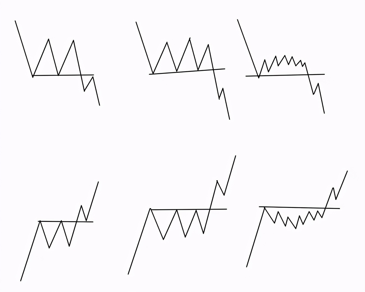 恒指期货交易视频,恒指期货交易实战
