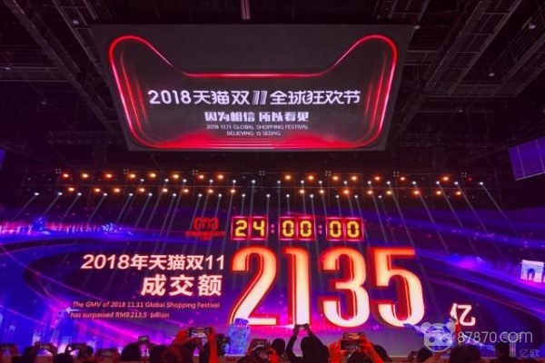 双十一各家电商销量排行,双十一各大商家效率可靠