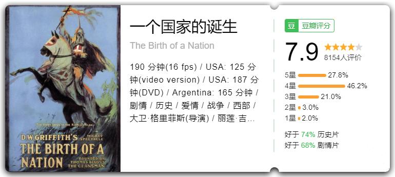 白雪公主变黑炭公主,白雪公主变成听话人偶