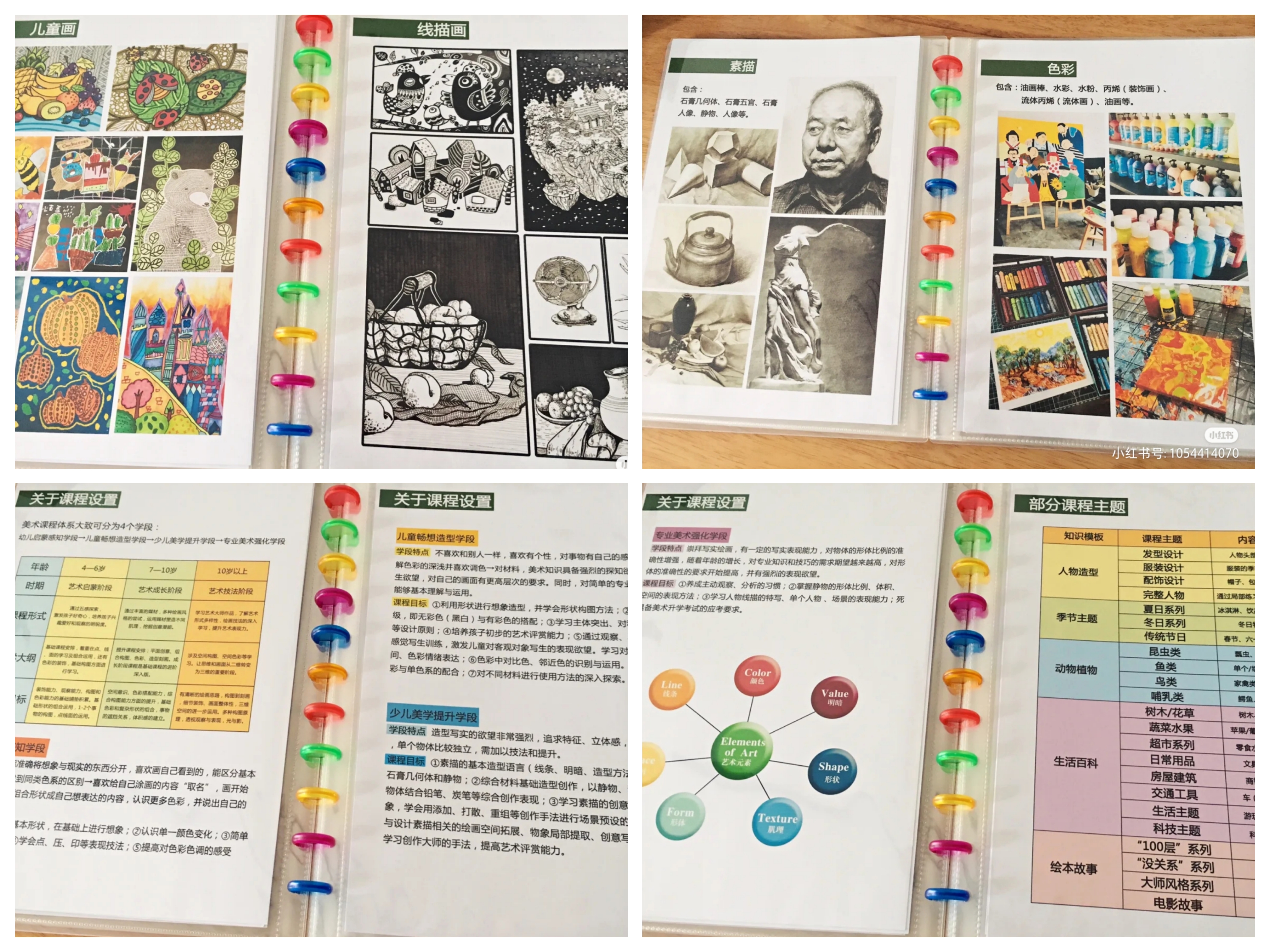 想开一家画室要准备什么,开一家画室需要什么流程