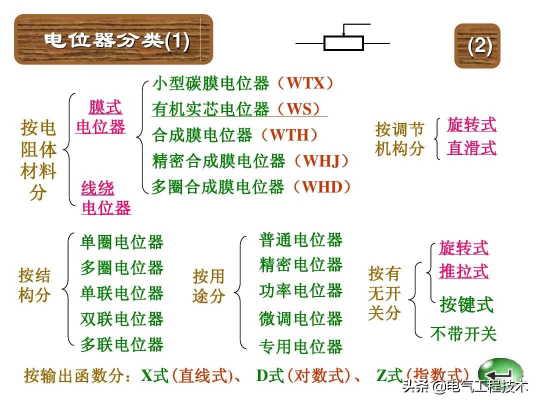 色环电阻在电路中怎么识别,色环电阻最后一位误差怎么看