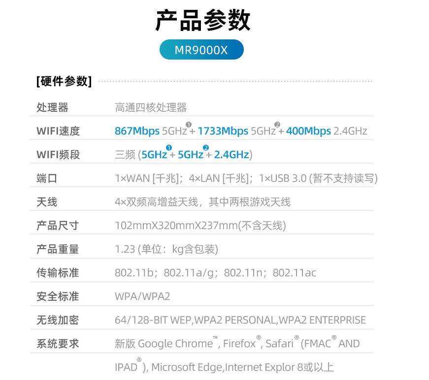 全球三大顶级家用路由器,全球最高端的路由器