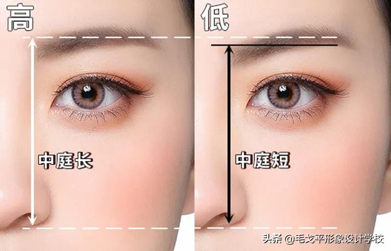 3步缩中庭摆脱老气变年轻,中庭过长的四个变美思路