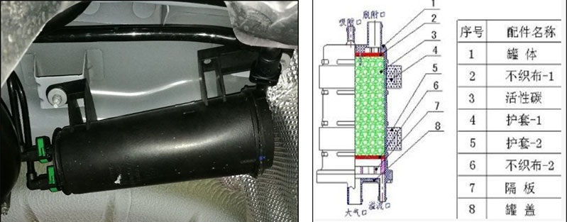 东风标致车出现故障怎么办,东风标致汽车故障率