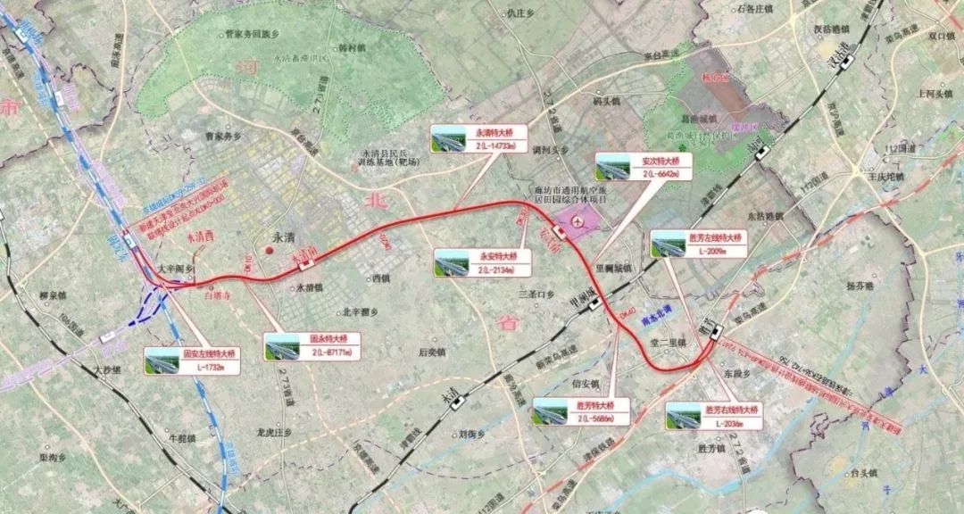 好消息京沪二通道,好消息高铁提速