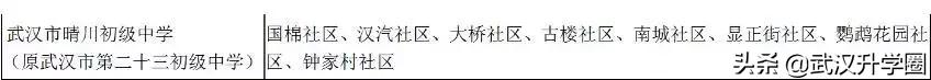 武汉最强初中详解到底有多难进,武汉最牛的几个初中
