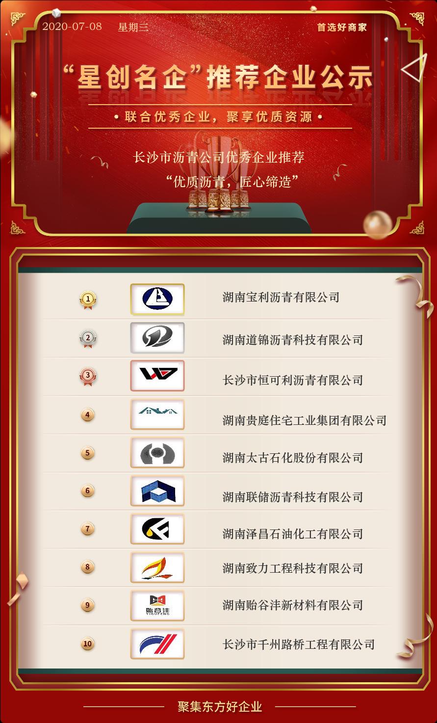 “优质沥青，匠心缔造”长沙市沥青公司优秀企业推荐