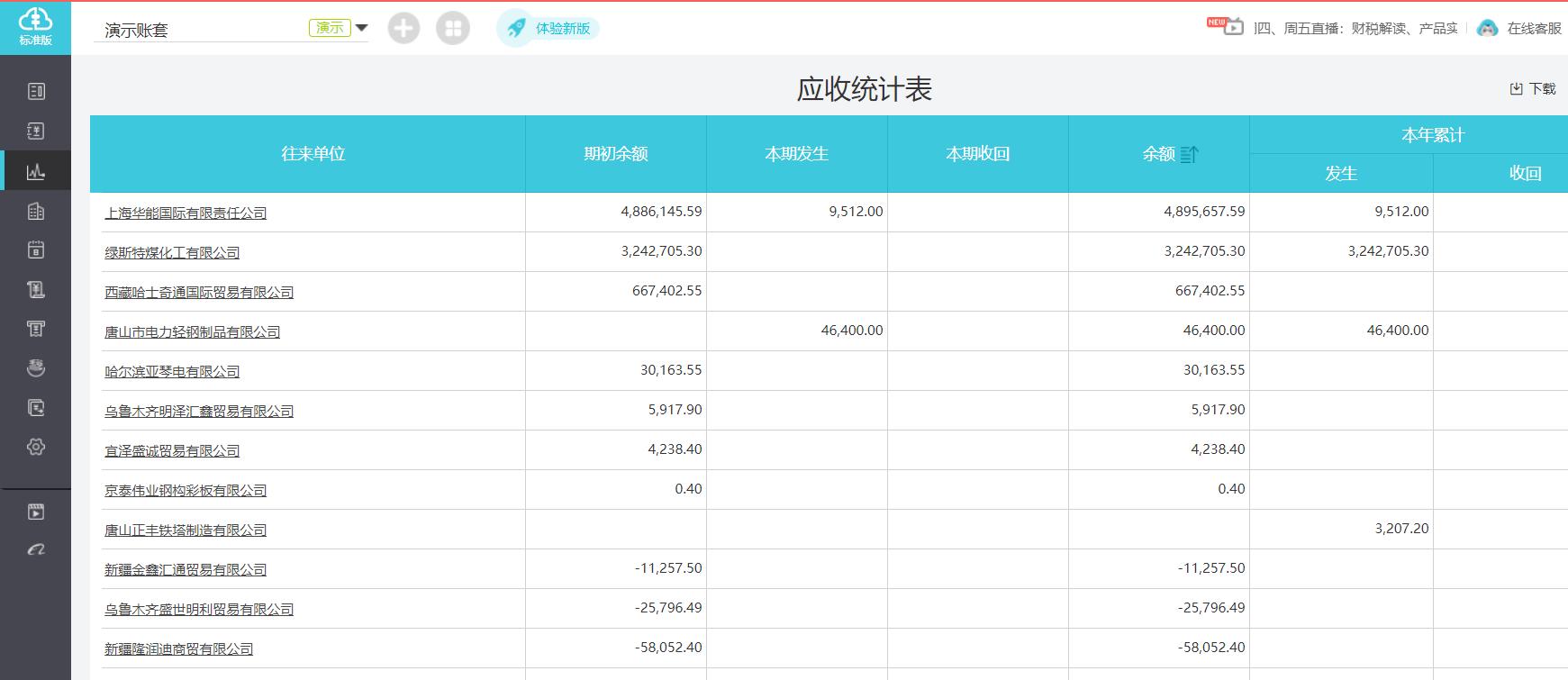 财务如何促进回款的方法,公司财务催款技巧