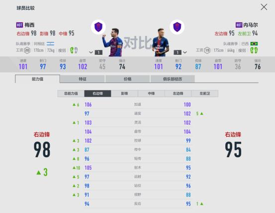 fifaonline4操作技巧,fifaonline4利物浦