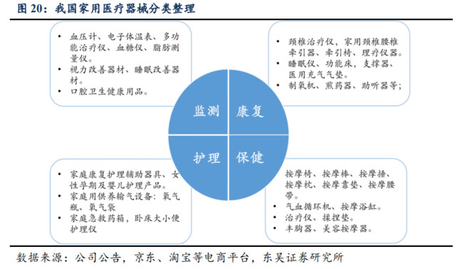 鱼跃医疗今天股市分析,鱼跃医疗股票会涨吗