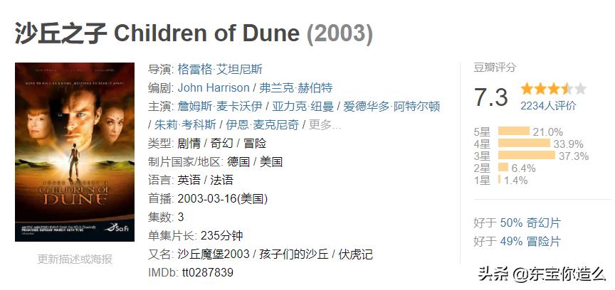 沙丘系列共有几部,2021年沙丘电影