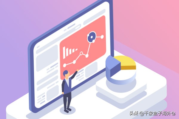 速卖通新店如何上传多少产品?怎么运营?