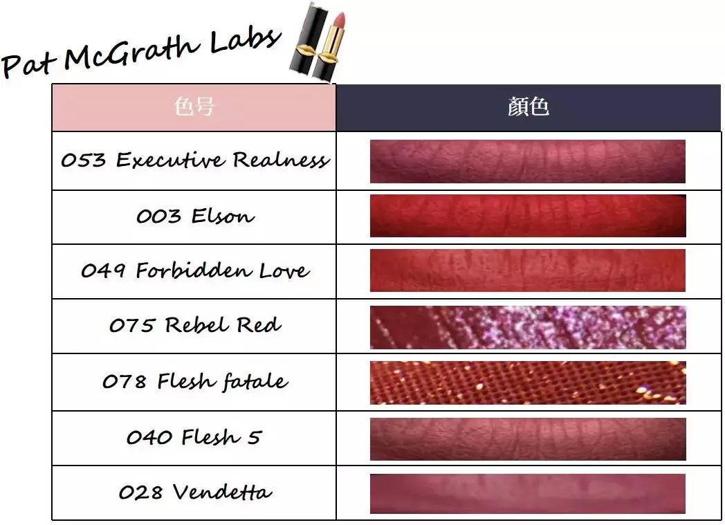 黄皮口红必买色号李佳琦推荐 (必买口红色号李佳琦推荐)