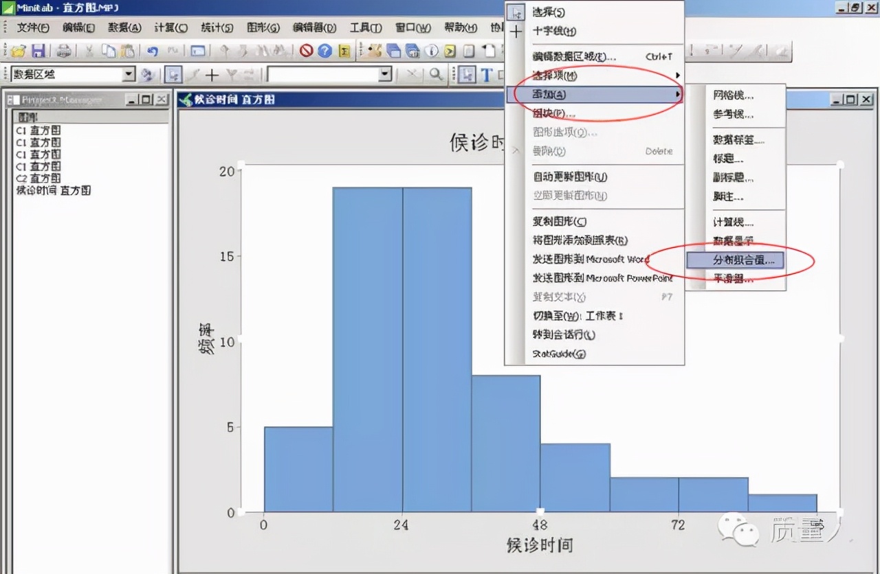 如何快速了解直方图,直方图观察与应用图解
