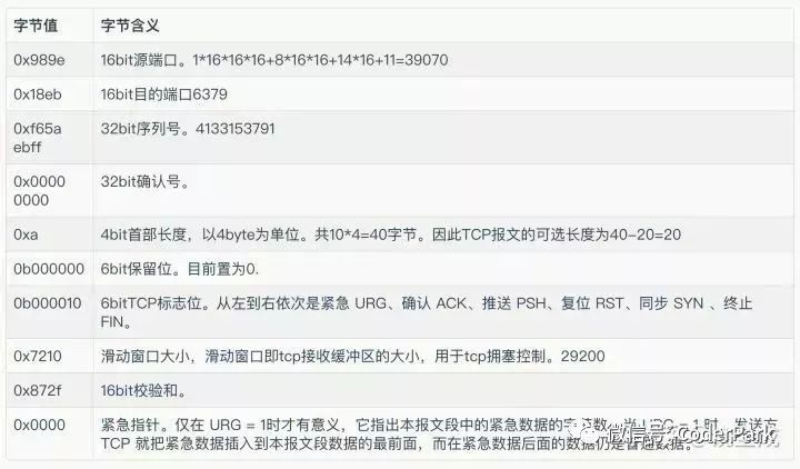 回答面试官问题出现手势动作,面试握手哪些说法是正确的