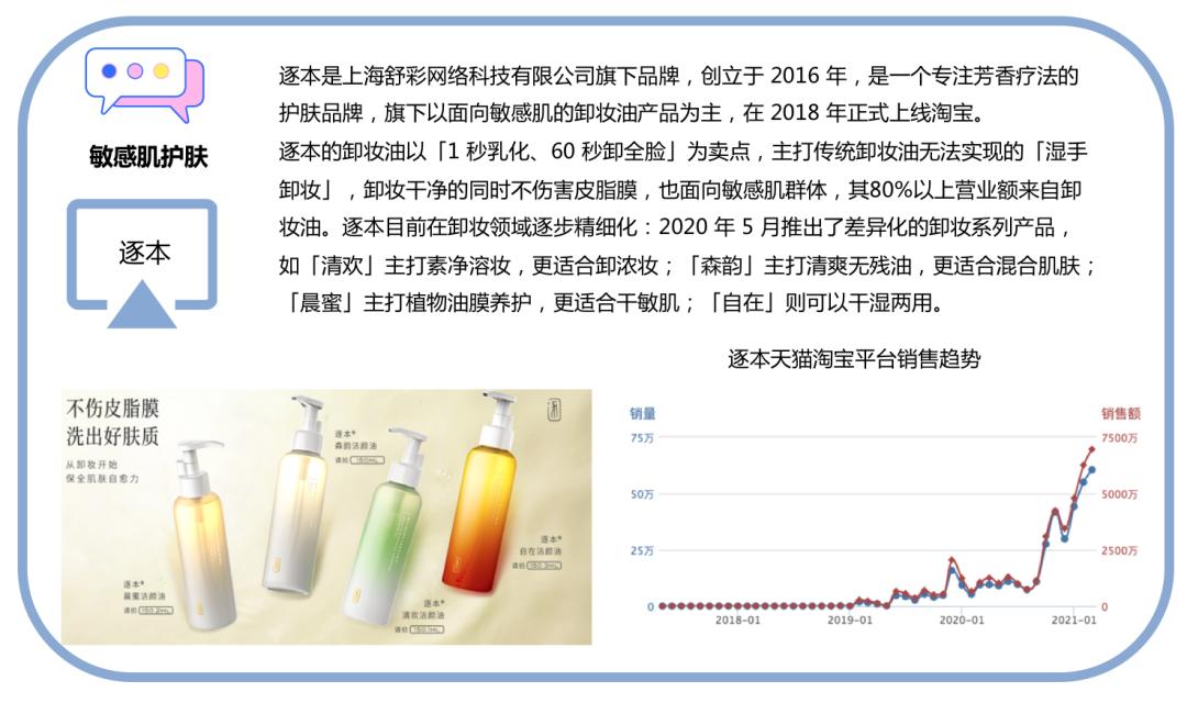 十大经典国货护肤品牌排行榜,十大最冷门国货护肤品品牌
