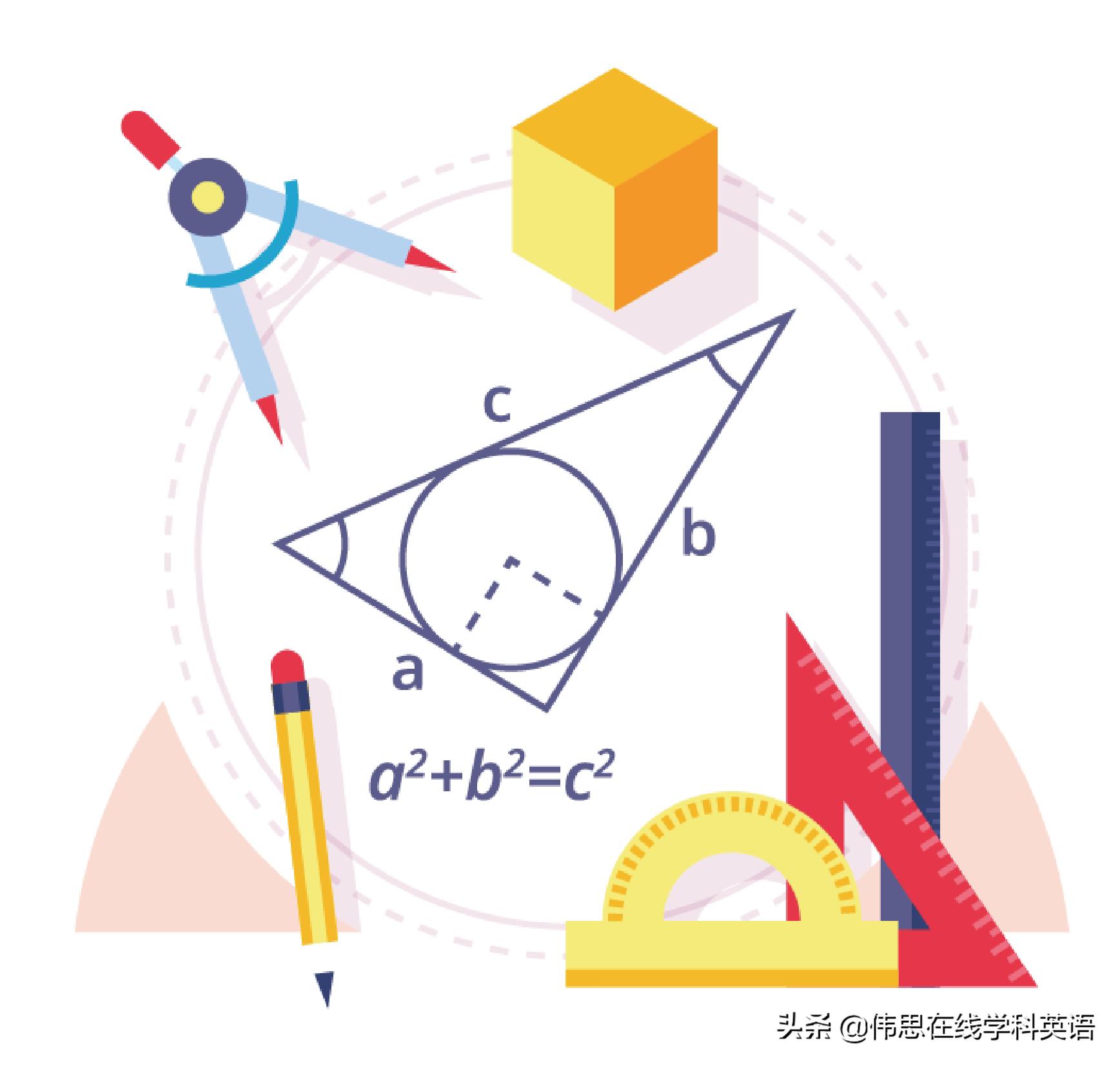 思维差理解能力差能学好数学吗,数学理解能力特别差是思维问题吗