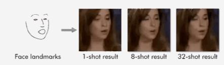 怎样把照片做成视频并配音,一张照片就可以生成同款视频